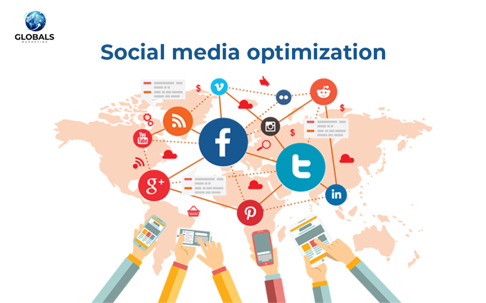 What Is Social Media Optimization | Social media optimization