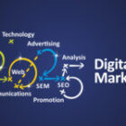 The future of Digital Marketing 2025: How the Industry will Evolve and Impact Business Growth